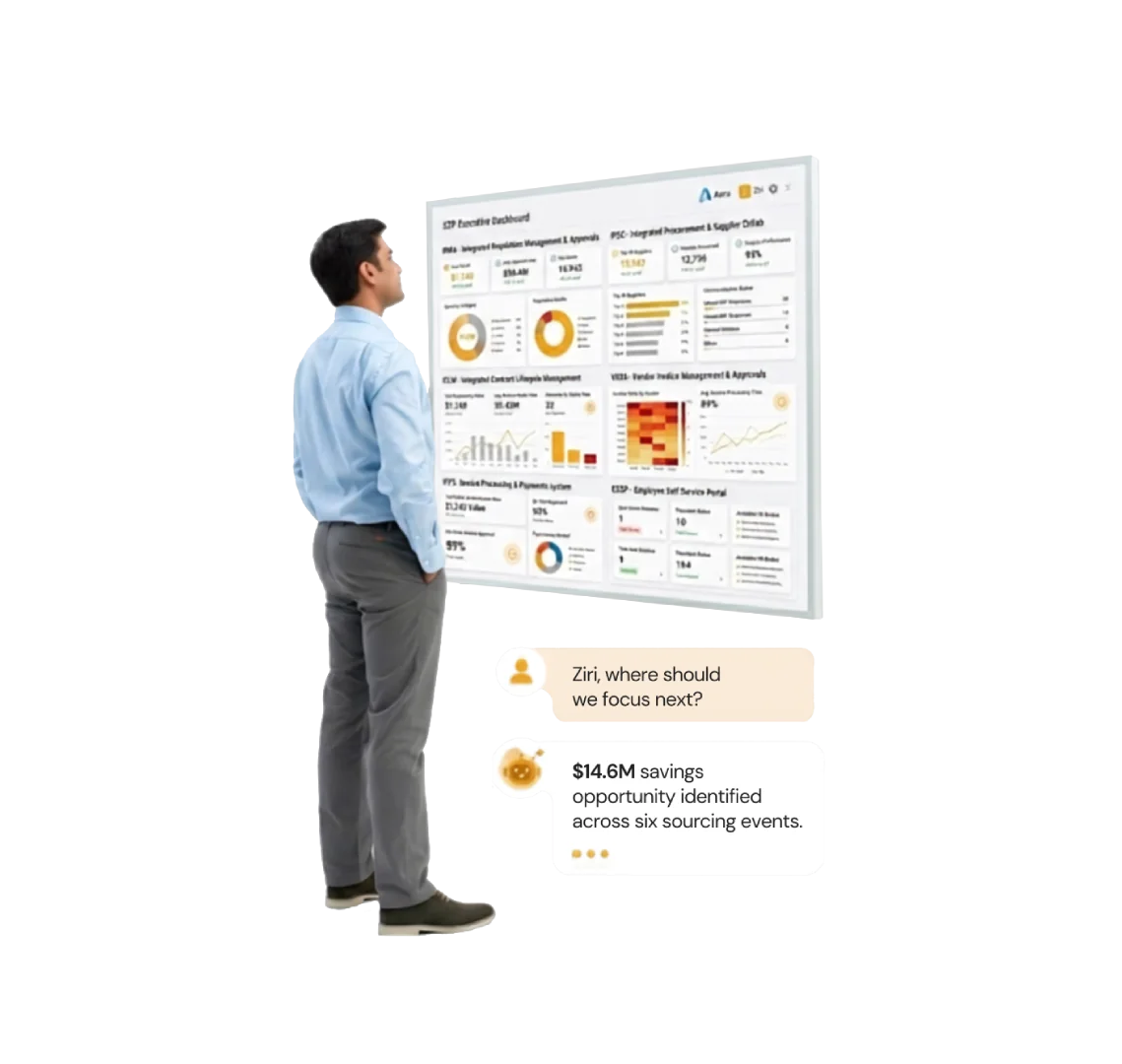 SourceMode simplified, intelligent and efficient productised applications